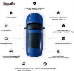 GWM_Certified_Pre_Owned