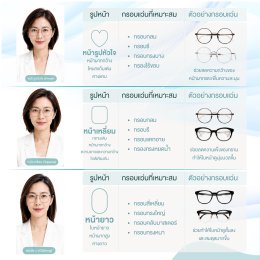 เลือกกรอบแว่นอย่างไรให้เหมาะกับรูปหน้า? ใส่แล้วสวย ปัง เสริมลุคให้มั่นใจเต็มร้อย! โดยร้านแว่นตา JackalxOrbit โดยนักทัศนามาตร เชียงใหม่ แนะนำ 