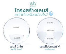 เลนส์โปรเกรสซีฟ คืออะไร? ทำความรู้จักกับโปรเกรสซีฟฉบับเข้าใจง่าย โดยนักทัศนมาตร เชียงใหม่