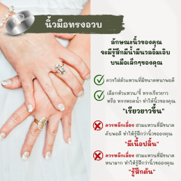 5 ทรงนิ้วของคุณ