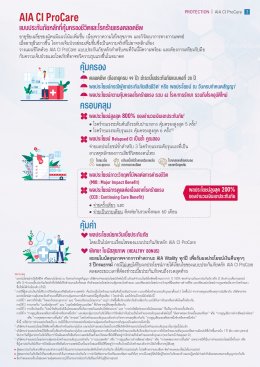 เอไอเอ ซีไอ โปรแคร์ (ไม่มีเงินปันผล)