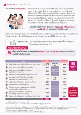 AIA Health Saver
