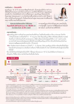 AIA Health Saver