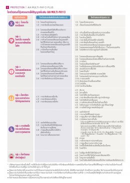 AIA Multi-Pay CI Plus