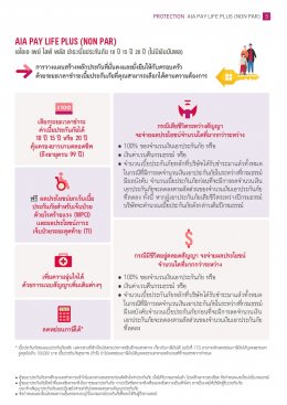 เอไอเอ เพย์ ไลฟ์ พลัส (ไม่มีเงินปันผล)