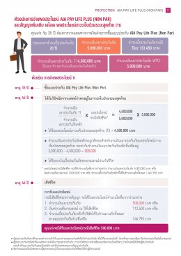 เอไอเอ เพย์ ไลฟ์ พลัส (ไม่มีเงินปันผล)
