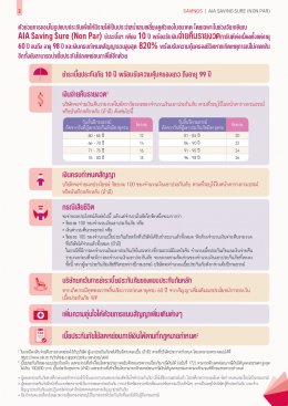 เอไอเอ เซฟวิ่ง ชัวร์ (ไม่มีเงินปันผล)