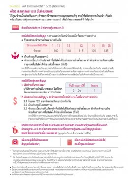 เอไอเอ สะสมทรัพย์ 15/25 (ไม่มีเงินปันผล)
