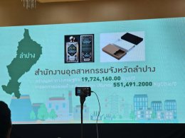 เอ็น เอส เอ็นเนอร์ยี่ เข้าร่วมโครงการ Driving Thailand  for Sustainability ประชุมเชิงปฎิบัติการส่งเสริมพัฒนาอุตสาหกรรม "อุตสาหกรรมดี อยู่คู่กับชุมชนอย่างยั่งยืน" ภายใต้โครงการ BCG Model