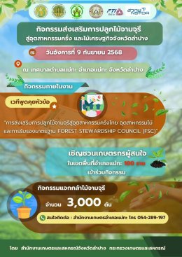 เอ็น เอส เอ็นเนอร์ยี่ ร่วมกิจกรรมแจกต้นกล้าฉำฉา จำนวน 3,000 ต้นให้แก่เกษตรกรที่สนใจ อำเภอแม่ทะ จังหวัดลำปาง