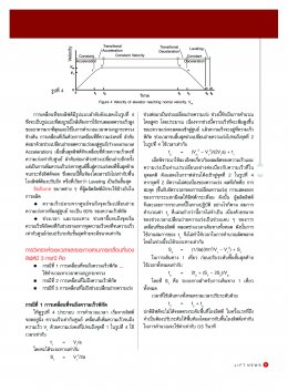 วิธีคำนวณระยะเวลาของลิฟท์ดับเพลิง