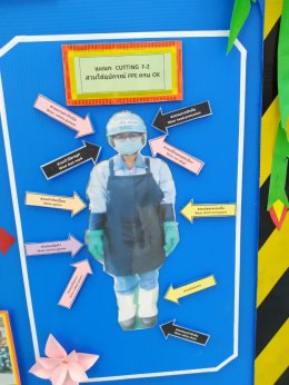 Safety Week @ Nippon Steel Pipe 2020