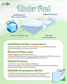 Under pad แผ่นรองซึมซับอเนกประสงค์ ช่วยเรื่องอะไร?
