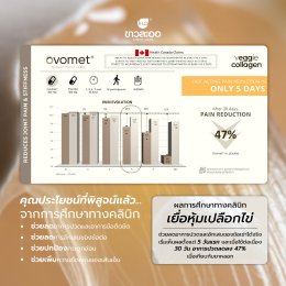 ข้อเข่า: สัญญาณที่ต้องใส่ใจ เพื่อการเคลื่อนไหวที่ไม่สะดุด