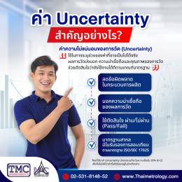 ค่า Uncertainty สำคัญอย่างไร?