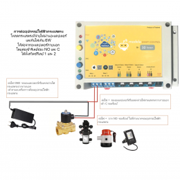 Modela Smart Control