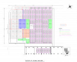 Solar Cell system