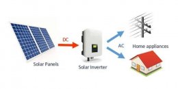 ติดตั้งโซล่าร์เซลล์ ลูกค้าขนาด 10kw