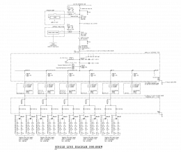 Solar Cell system