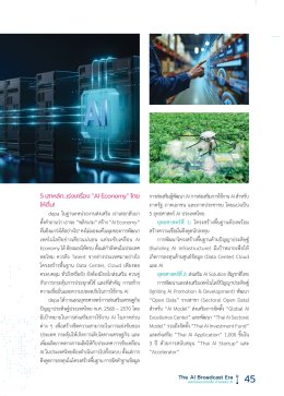 พลิกโฉมไทยด้วย AI 