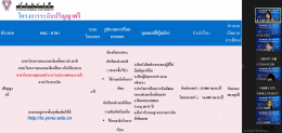 งานประชาสัมพันธ์ทุนการศึกษาต่อประเทศจีน 7 มหาวิทยาลัยดัง 