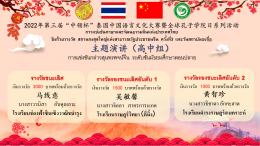 Thailand Chinese Language and Culture Competition Wins Trophies 3rd “Consulate General of the People's Republic of China in Chiang Mai” and World Confucius Institute Day 2022