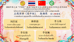 การแข่งขันภาษาและวัฒนธรรมจีนแห่งประเทศไทยชิงถ้วยรางวัล “สถานกงสุลใหญ่แห่งสาธารณรัฐประชาชนจีนประจำเชียงใหม่”ครั้งที่ 3 และวันสถาบันขงจื่อทั่วโลก ประจำปี 2565 