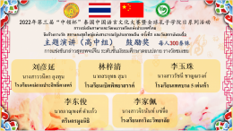 Thailand Chinese Language and Culture Competition Wins Trophies 3rd “Consulate General of the People's Republic of China in Chiang Mai” and World Confucius Institute Day 2022