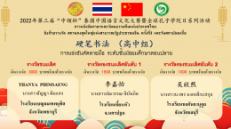 Thailand Chinese Language and Culture Competition Wins Trophies 3rd “Consulate General of the People's Republic of China in Chiang Mai” and World Confucius Institute Day 2022