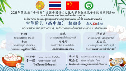 Thailand Chinese Language and Culture Competition Wins Trophies 3rd “Consulate General of the People's Republic of China in Chiang Mai” and World Confucius Institute Day 2022