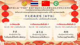 2022泰国第三届“中领杯”中国语言文化大赛决赛暨颁奖典礼成功举办，规模再创新高！