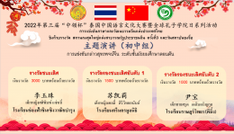 Thailand Chinese Language and Culture Competition Wins Trophies 3rd “Consulate General of the People's Republic of China in Chiang Mai” and World Confucius Institute Day 2022