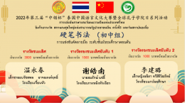 Thailand Chinese Language and Culture Competition Wins Trophies 3rd “Consulate General of the People's Republic of China in Chiang Mai” and World Confucius Institute Day 2022