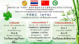 การแข่งขันภาษาและวัฒนธรรมจีนแห่งประเทศไทยชิงถ้วยรางวัล “สถานกงสุลใหญ่แห่งสาธารณรัฐประชาชนจีนประจำเชียงใหม่”ครั้งที่ 3 และวันสถาบันขงจื่อทั่วโลก ประจำปี 2565 