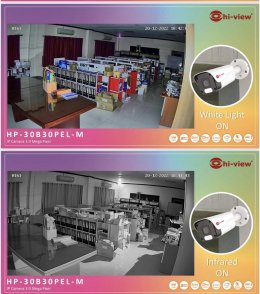 แนะนำสินค้าใหม่ กล้อง IP Camera HP-30B30PEL-M บันทึกเสียงได้