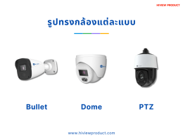 รู้จักรูปทรงของกล้องวงจรปิด Hiview เลือกให้เหมาะกับการใช้งาน