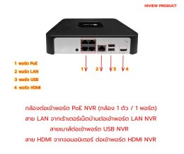 การต่อสายเครื่องบันทึกแบบมี PoE ในตัว (NVR PoE)