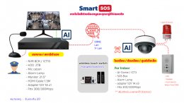 Hiview SOS ระบบขอความช่วยเหลือฉุกเฉินพื้นที่สาธารณะ