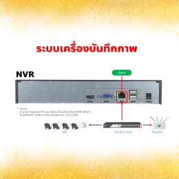 NVR ธรรมดา vs NVR แบบมี PoE ต่างกันอย่างไร? เลือกแบบไหนดี