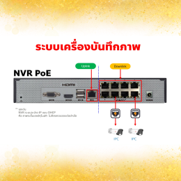 NVR ธรรมดา vs NVR แบบมี PoE ต่างกันอย่างไร? เลือกแบบไหนดี
