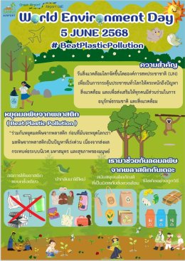 World Environment Day