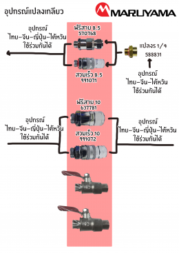 อุปกรณ์กับข้อต่อแปลงเกลียว 