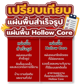 แผ่นพื้นสำเร็จรูป vs Hollow Core ต่างกันอย่างไร? 