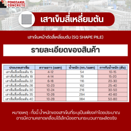 เสาเข็มสี่เหลี่ยมตัน สมุทรปราการ | ขนาดและการรับน้ำหนัก
