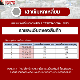 เสาเข็มหกเหลี่ยมกลวง ยาว 6 เมตร | รายละเอียดเสริมเหล็กและสเป็ค