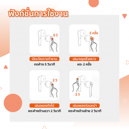 คู่มือการใช้งาน Mibro Earbuds S1