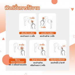 คู่มือการใช้งาน Mibro Earbuds S1