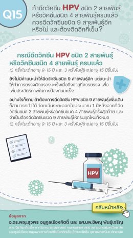 วัคซีนป้องกันไวรัส HPV