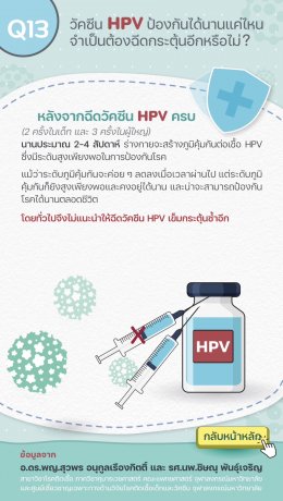 วัคซีนป้องกันไวรัส HPV