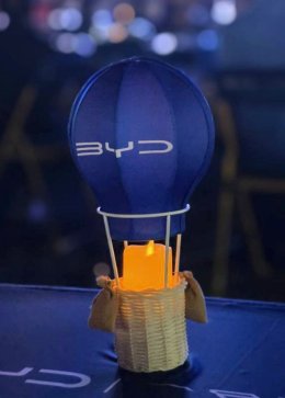 รับผลิตโคมไฟและงานดีไซน์ตามแบบ | ผลงานบอลลูนจิ๋วสำหรับ BYD